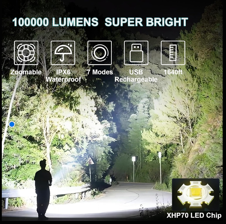 Linterna LED DE LARGO ALCANCE